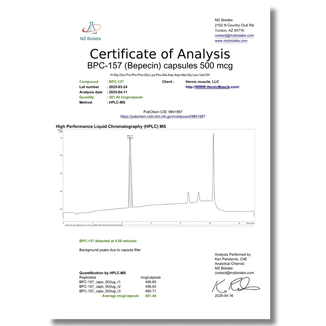 Certificate of Analysis for BPC-157 capsules with chromatogram graph on a white background