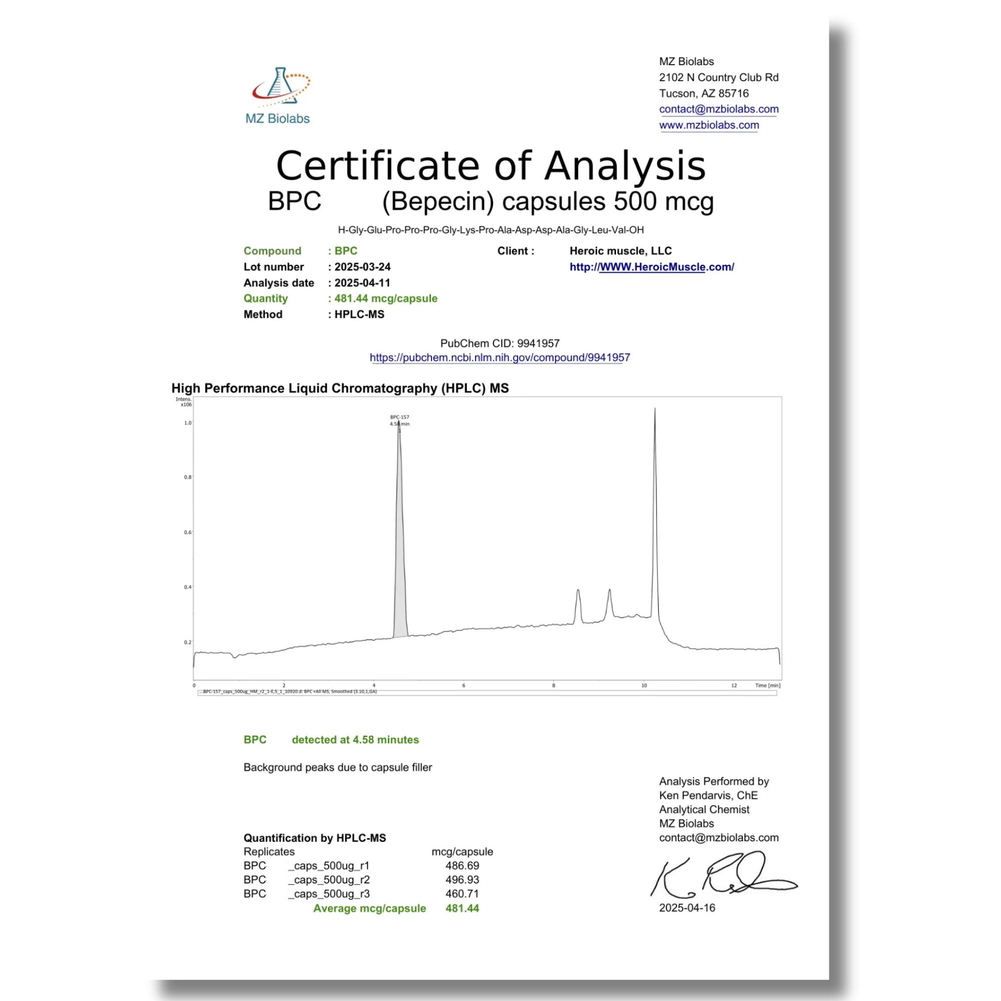 Certificate of Analysis for BPC capsules with chromatogram graph on a white background